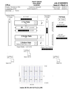 Single Panel Manufacturing